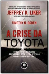 A Crise da Toyota
