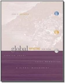 Global Marketing